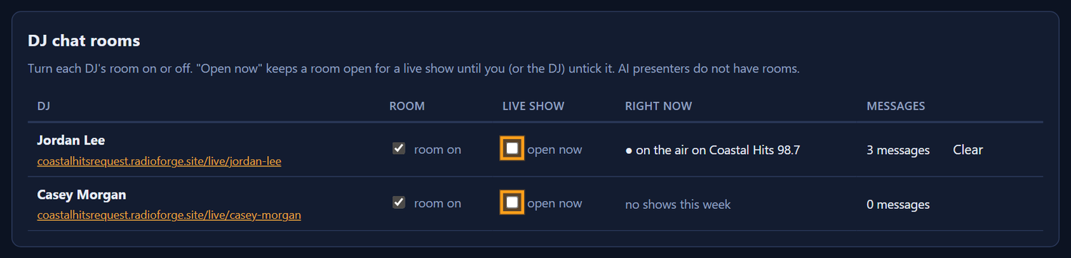 Admin control panel for every DJ's listener chat room